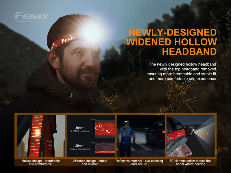 Fenix HL18R T Ultralight Trail Running Headlamp with newly designed hollow headband