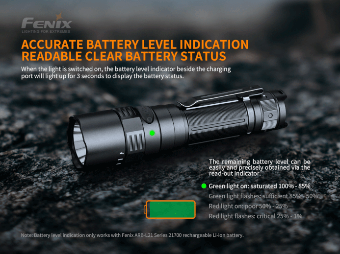Fenix PD40R V2.0 Maximum 3000 lumens led flashlight has accurate battery level indication readable clear battery status.