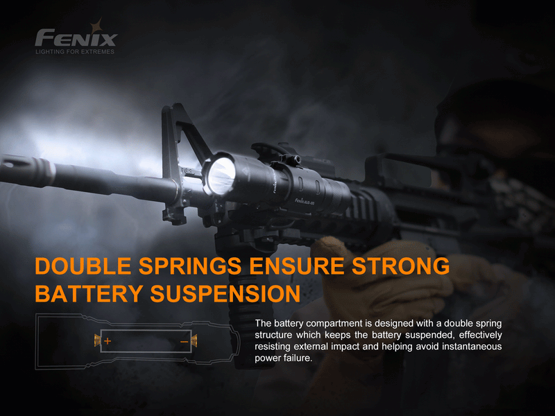 Fenix TK15 TAC has double springs ensure strong battery suspension.