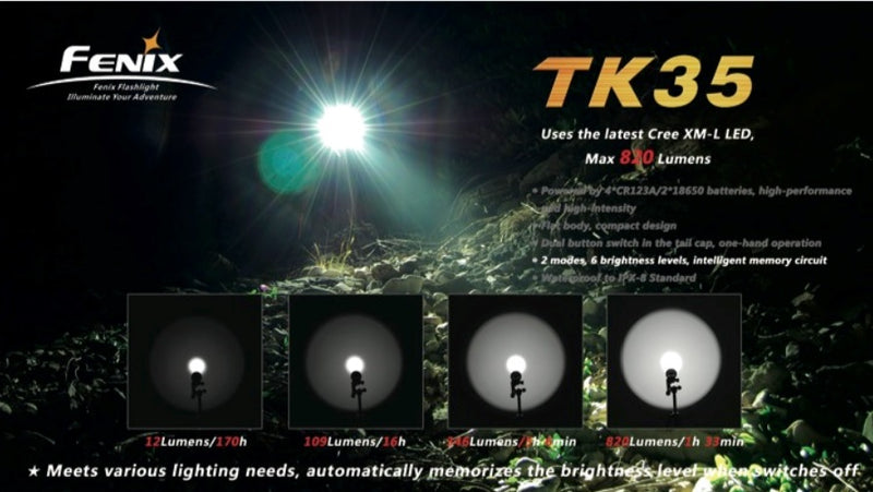 Fenix TK35 meets various lighting needs with automatically memorizes the brightest level when switches off.