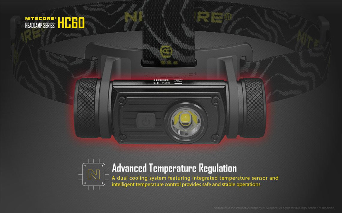 Nitecore HC60 Headlamp