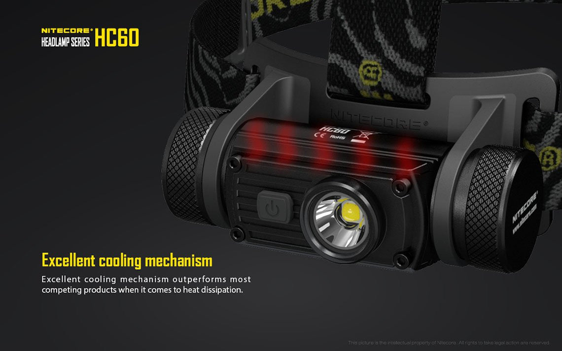 Nitecore HC60 Headlamp