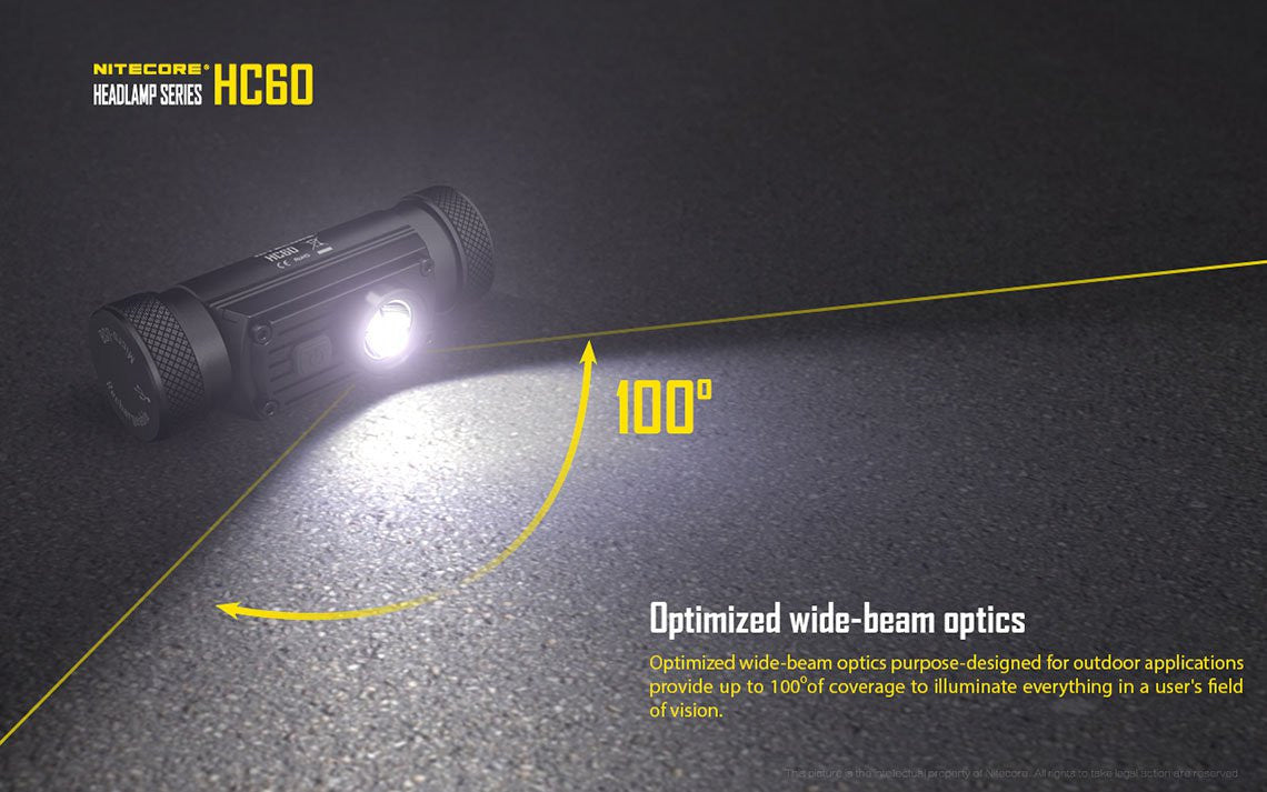 Nitecore HC60 Headlamp