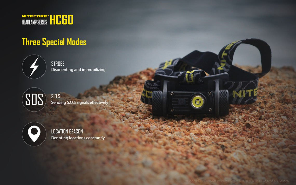 Nitecore HC60 Headlamp