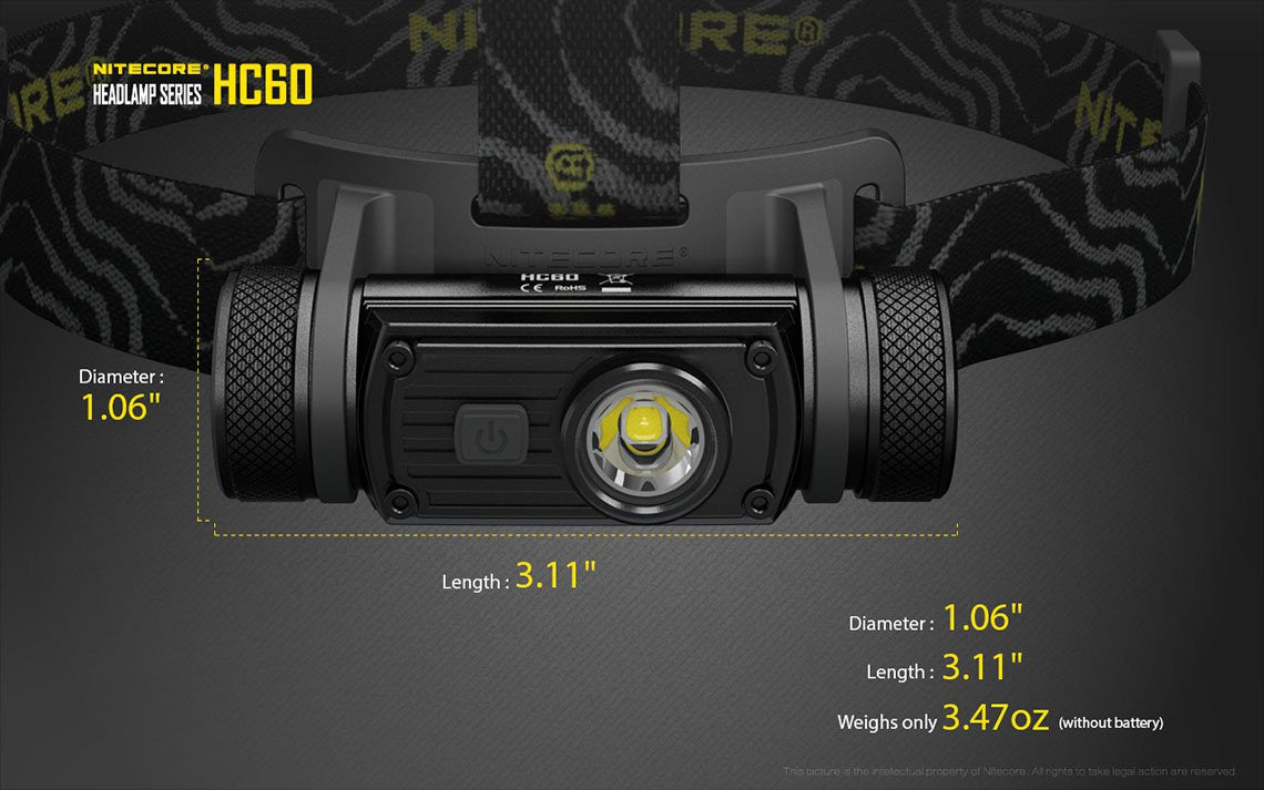 Nitecore HC60 Headlamp