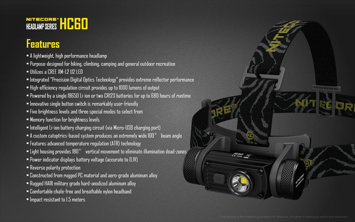 Nitecore HC60 Headlamp