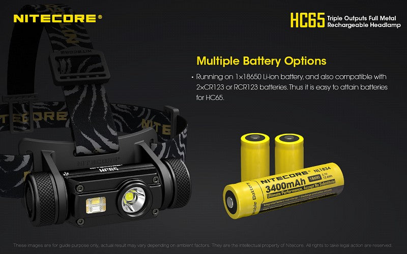 Nitecore HC65 Headlamp with 3500 mAh lithium battery