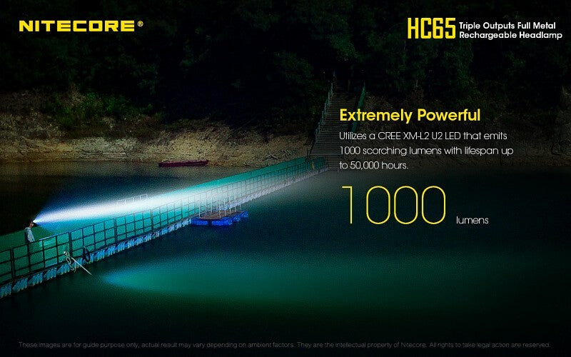 NITECORE HC65 1000 Lumen White / Red / High CRI USB headlamp