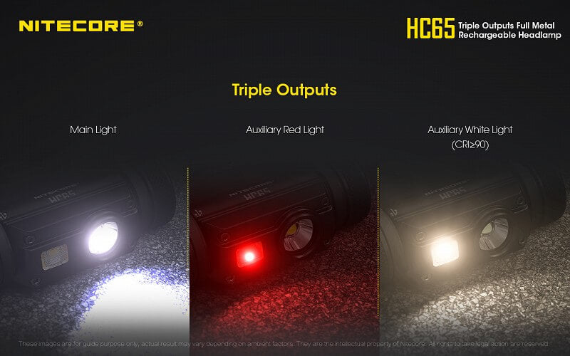 NITECORE HC65 1000 Lumen White / Red / High CRI USB headlamp