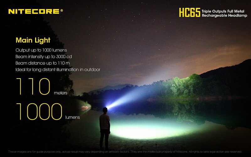 NITECORE HC65 1000 Lumen White / Red / High CRI USB headlamp