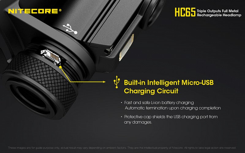 Nitecore HC65 Headlamp with 3500 mAh lithium battery