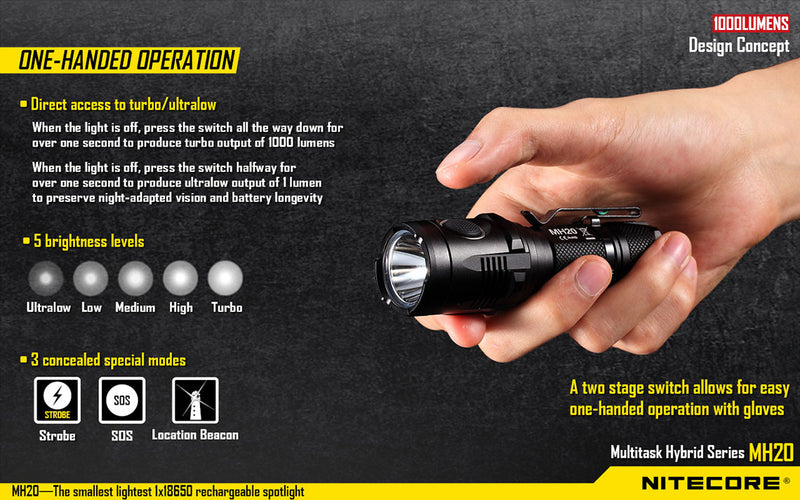 Nitecore MH20 USB Rechargeable LED Flashlight With 18650 Battery - 1000 Lumens