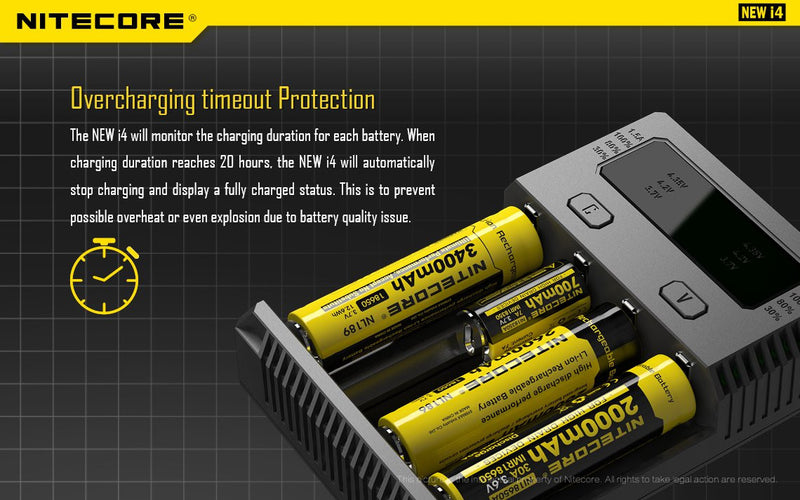 Nitecore i4 charger has overcharging timeout protection.