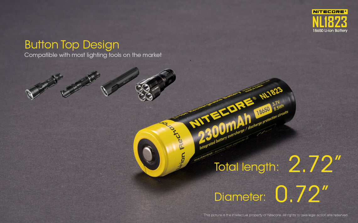 Nitecore NL1823