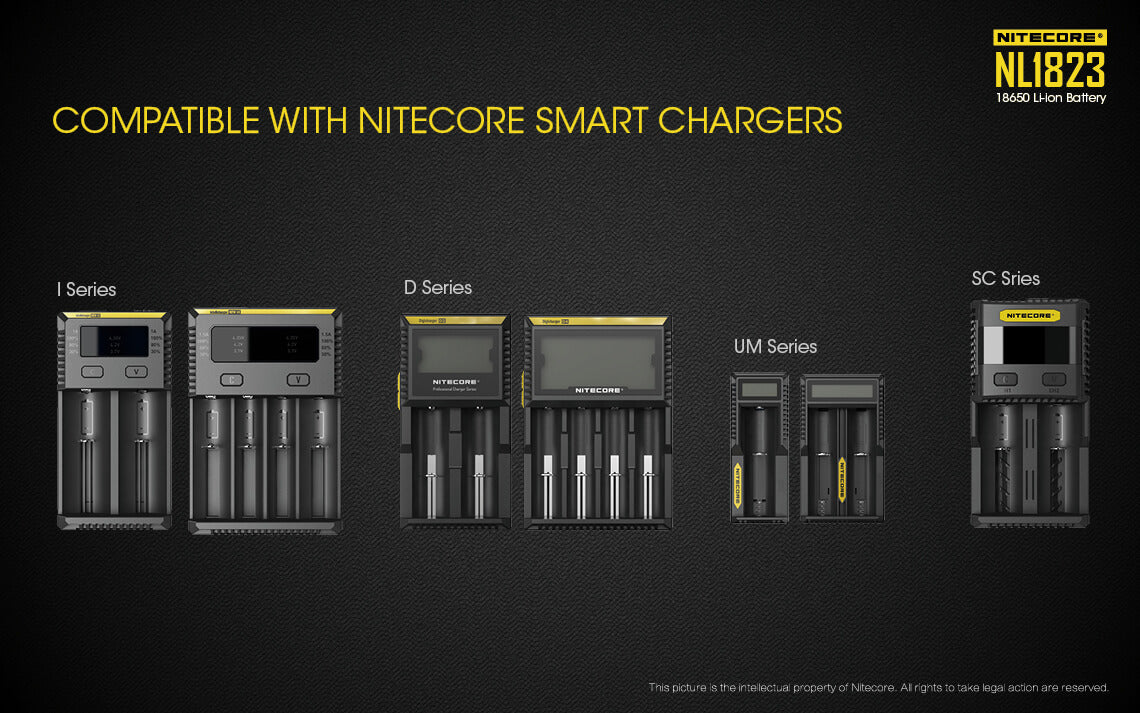 Nitecore NL1823 (2300mAh ) 3.7V High Performance Li-ion Battery