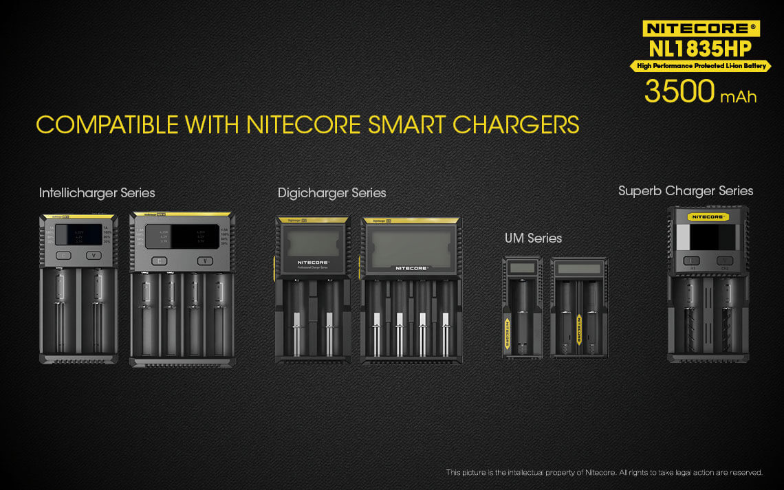 Nitecore  NL1835HP 3500mAh Rechargeable Li-ion Battery