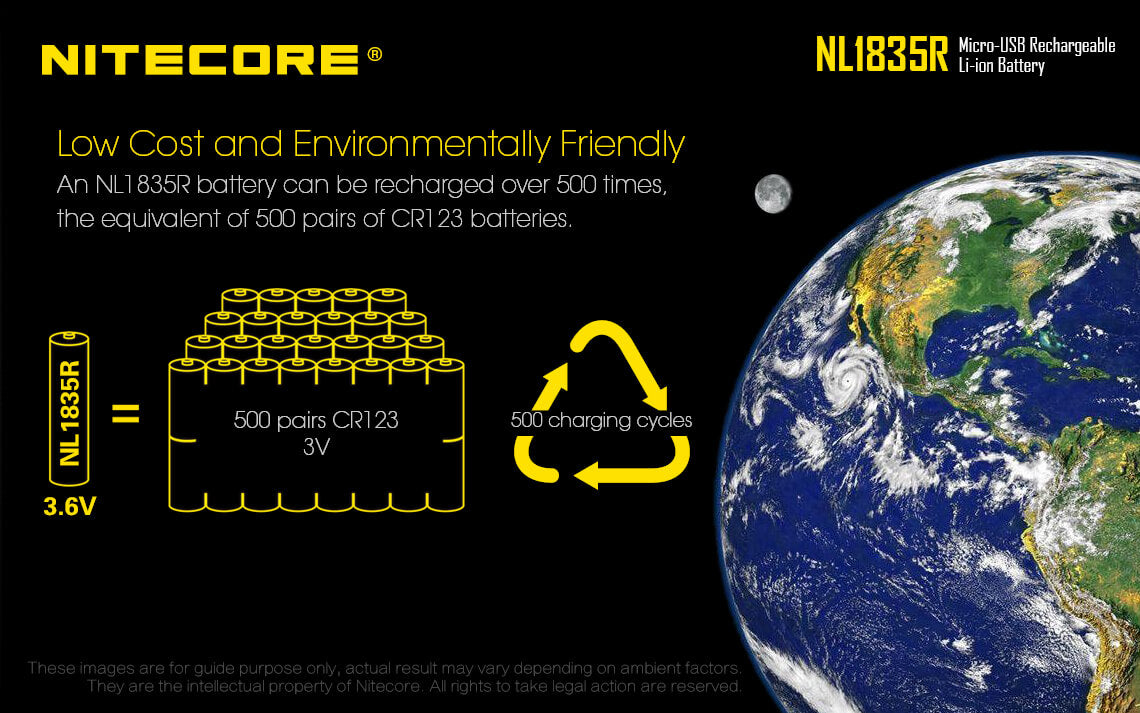 Nitecore  NL1835R 3500mAh Micro USB Rechargeable Li-ion Battery
