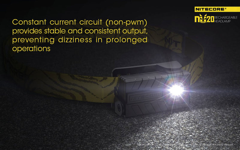 Nitecore NU20 USB Rechargeable Lightweight, Compact, Water Resistant LED Headlamp