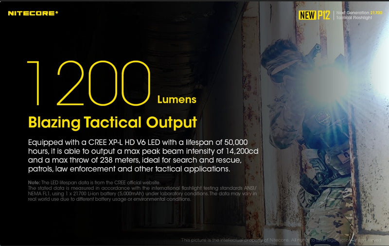 New P12 21700 Tactical Flashlight with 1200 lumens Blazing Tactical Output