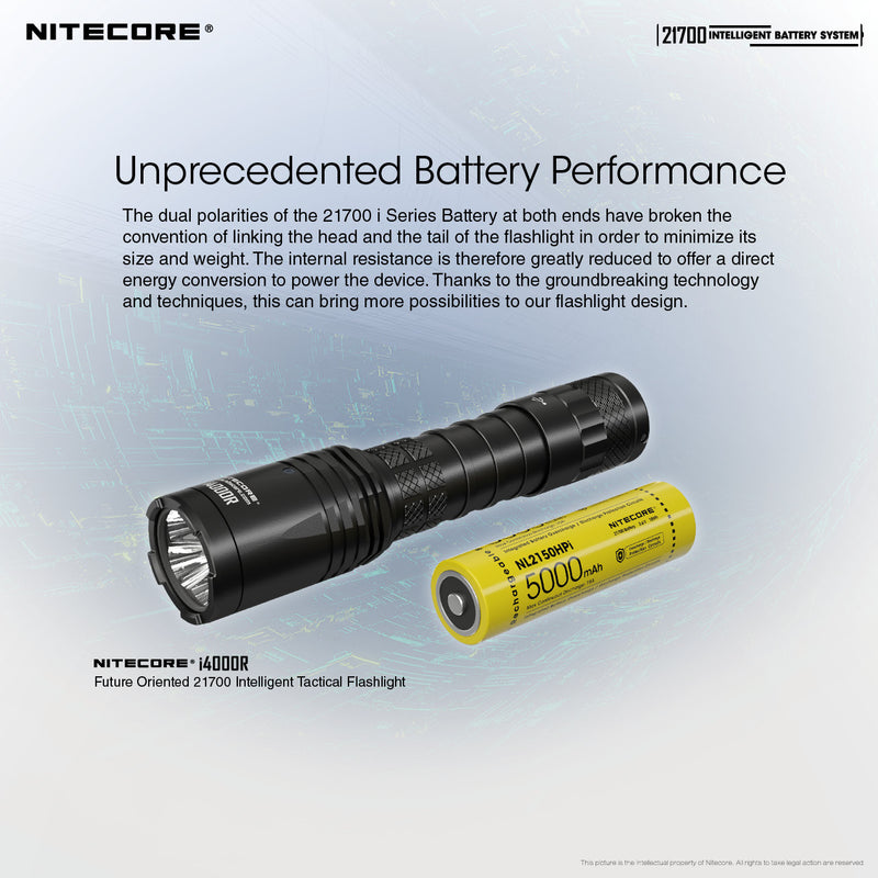 Nitecore 21700 Intelligent Battery System Has Unprecedented Battery Performance.
