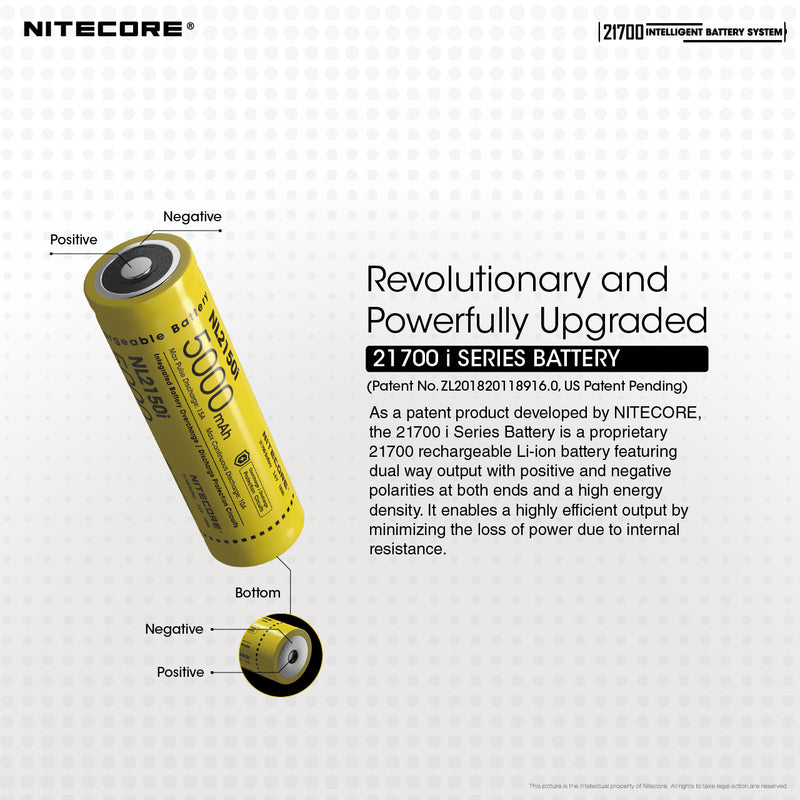 Nitecore 21700 Intelligent Battery System has revolutionary and Power Upgraded