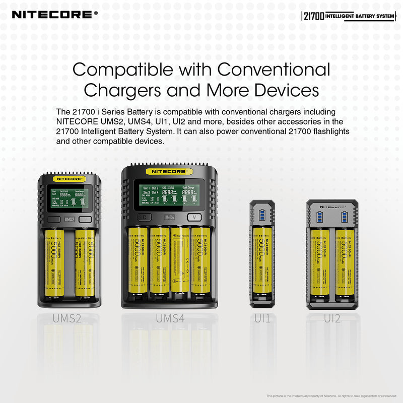 Nitecore 21700 Intelligent Battery System is compatible with conventional chargers and more devices.
