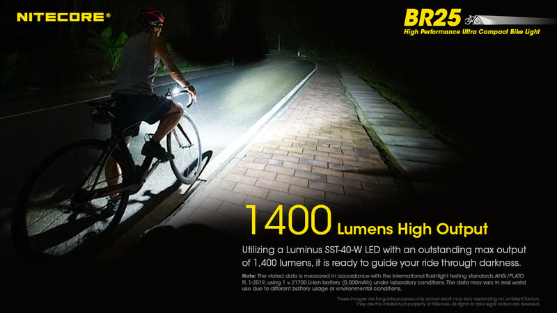 Nitecore BR25 High Performance Ultra Compact Bike Light with 14  lumens High Output