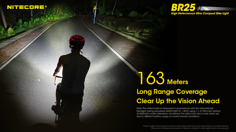 Nitecore BR25 High Performance Ultra Compact Bike Light with 163 Meters Long range Coverage Clear Up the Vision ahead