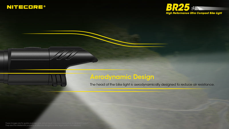 Nitecore BR25 High Performance Ultra Compact Bike Light with aerodynamic Design