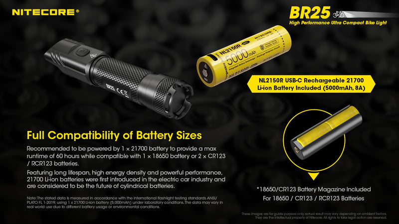 Nitecore BR25 High Performance Ultra Compact Bike Light with compatibility of Battery Sizes