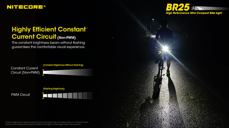 Nitecore BR25 High Performance Ultra Compact Bike Light with hihjly Efficient Constant Current Circuit