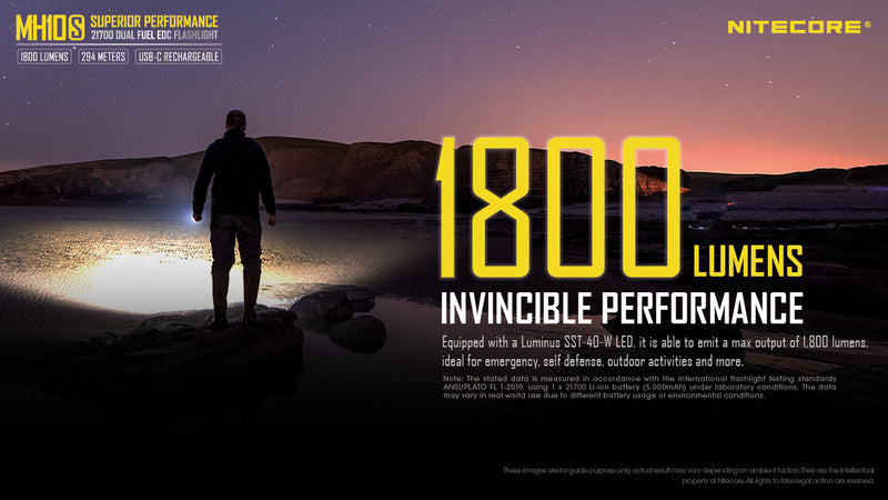Nitecore MH10S 1800 lumens Invincible Performance Equipped with a Lumininus SST 40 W LED flashlight
