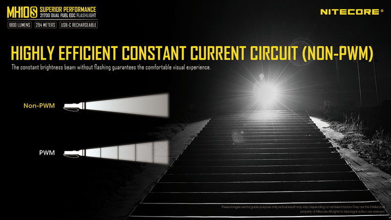 Nitecore MH10S Superior Performace LED Flashlight has highly efficient constant circuit that is non pwm