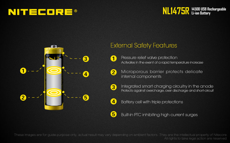Nitecore NL1475R has external features