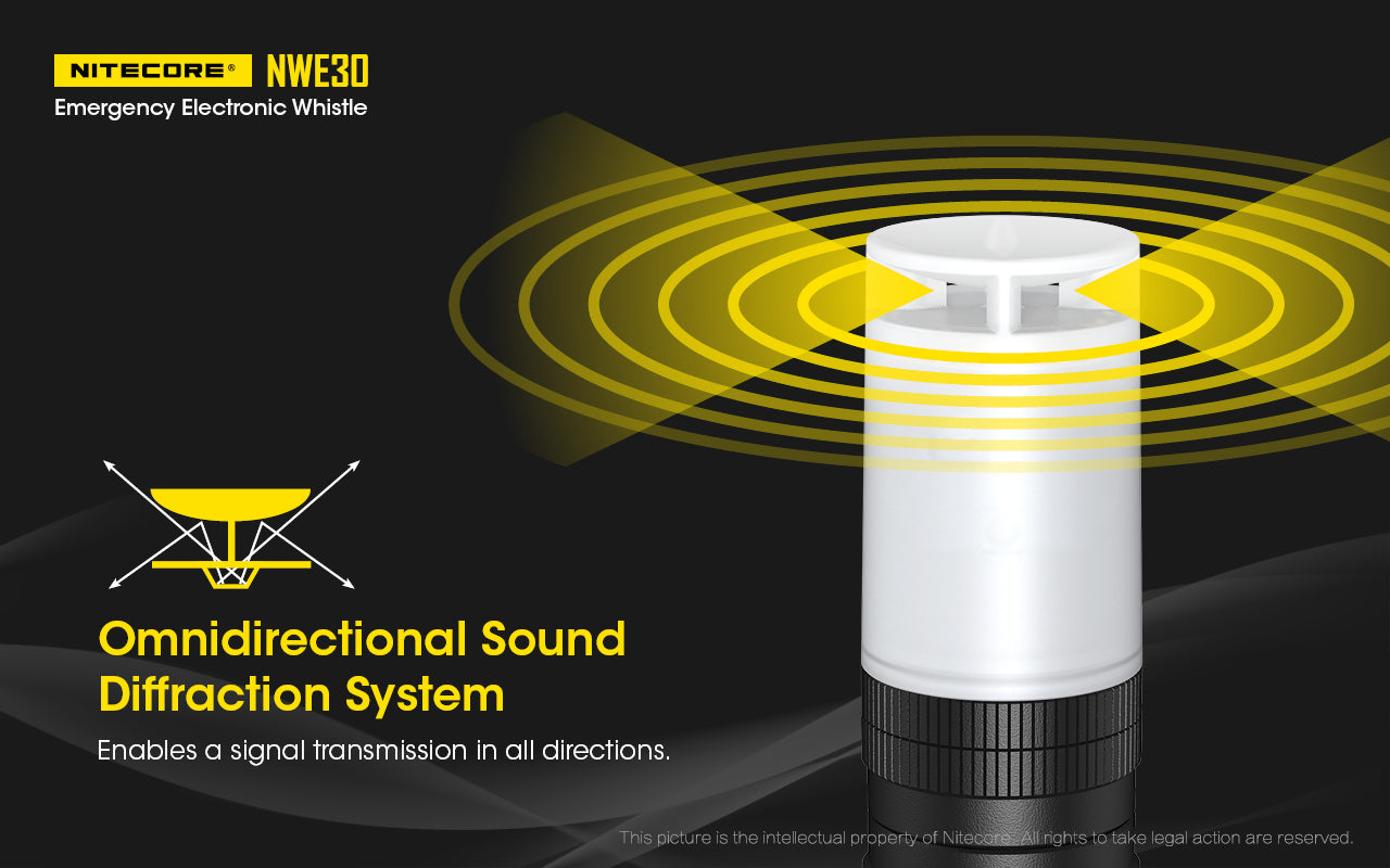Nitecore NWE30 Emergency Electronic Whistle with omnidirectional Sound Diffreaction System.