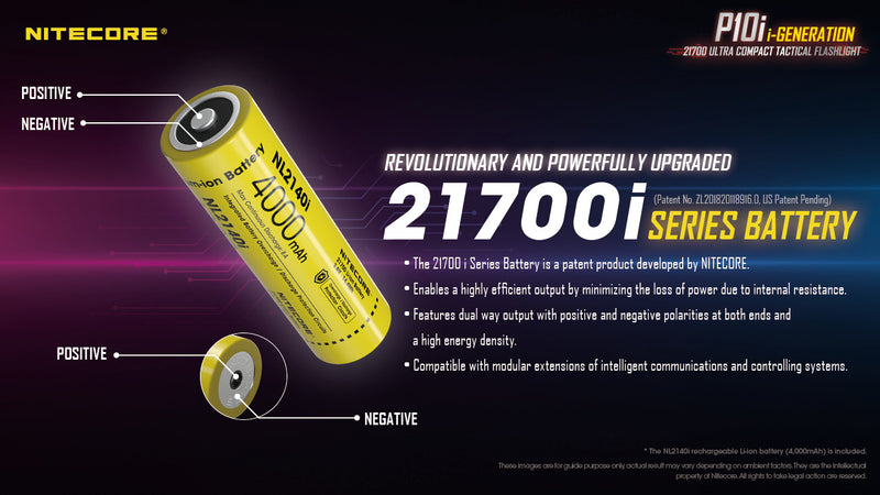 Nitecore P10i i Generation 21700 Ultra Compact Tactical Flashlight with revolunary and powerful upgraded 21700i series battery