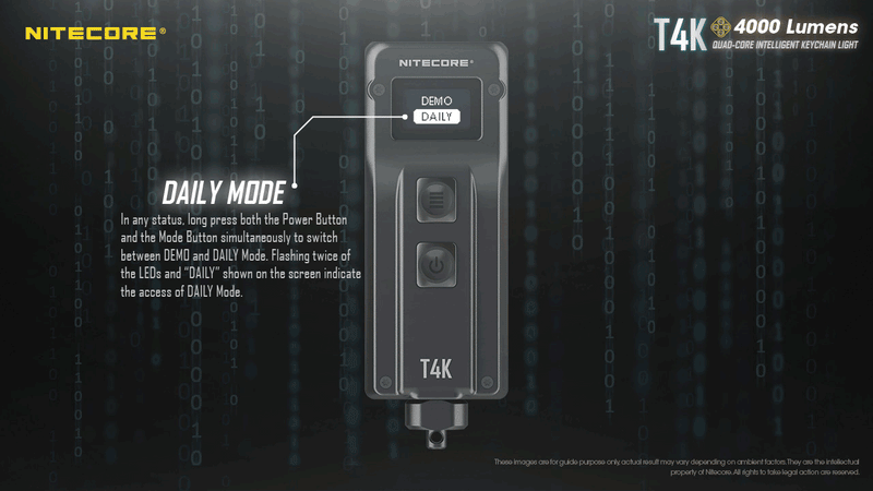 Nitecore T4K Quad Core Intelligent Keychain Light  with Daily Mode