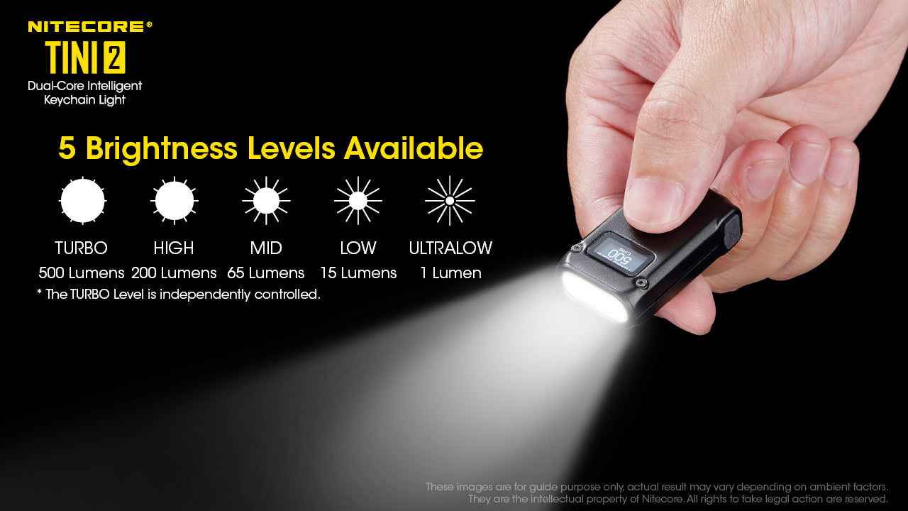 Nitecore TINI 2 Dual Core Intelligent Keychain Light with OLED Display