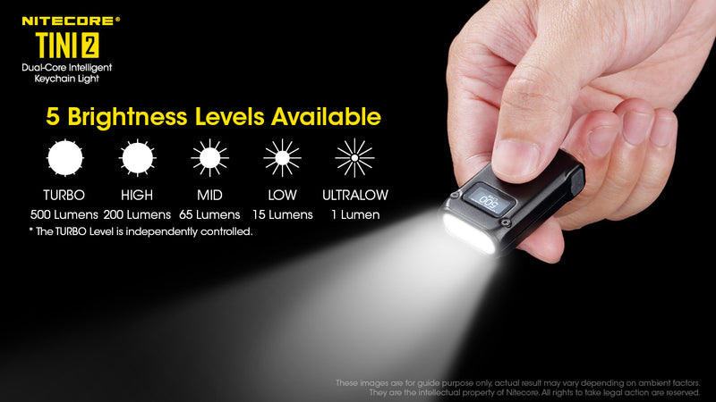 Nitecore TINI2 Keychain light with 5 brightness levels available