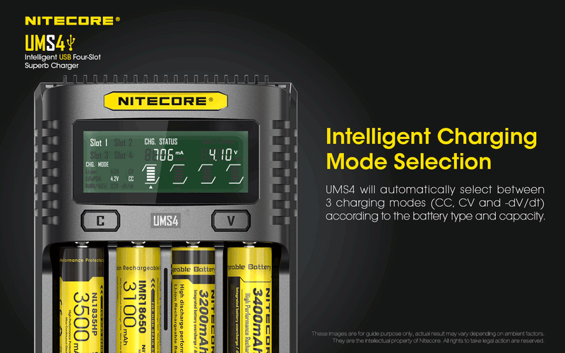 Nitecore UMS4 Intelligent USB Four Slot Superb Charger with Inteligent Charging Mode Selection