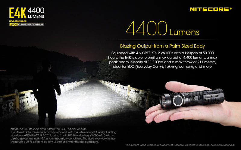 Nitecore E4K Next Generation 21700 Compact EDC flashlight has 4400 lumens blazing output from a palm sized body