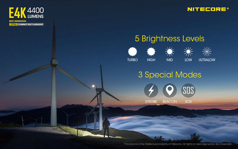 Nitecore E4K Next Generation 21700 Compact EDC flashlight has 5 brightness levels and 3 special modes