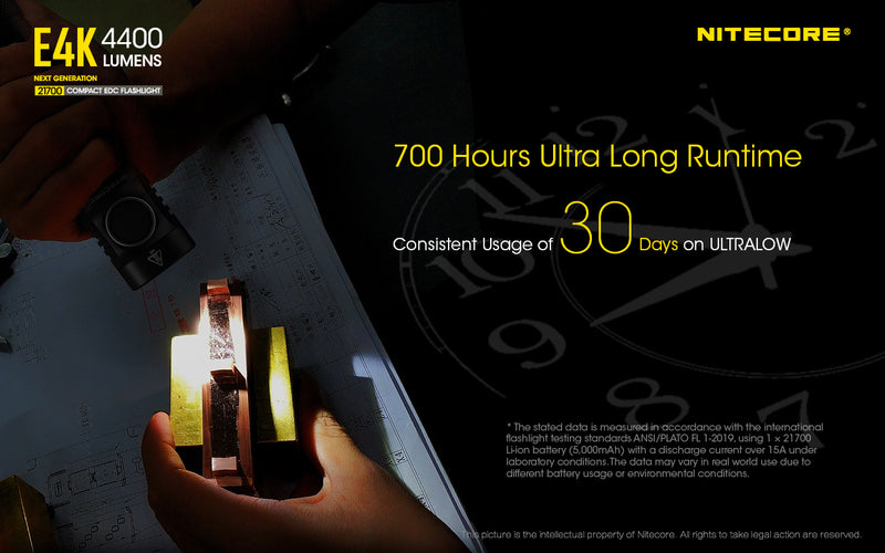 Nitecore E4K Next Generation 21700 Compact EDC flashlight has 700 hours Ultra Long Run time.