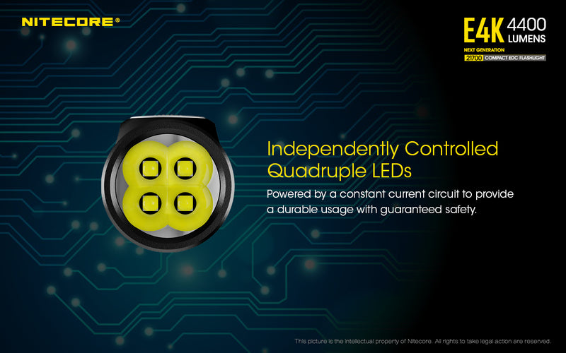 Nitecore E4K Next Generation 21700 Compact EDC flashlight has independently Controlled Quadruple LEDs