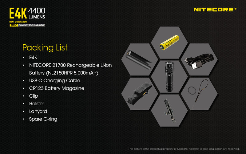 Nitecore E4K Next Generation 21700 Compact EDC flashlight 's Packaging List