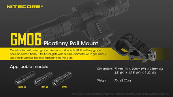 Nitecore GM06 Picatinny Rail Flashlight Mount