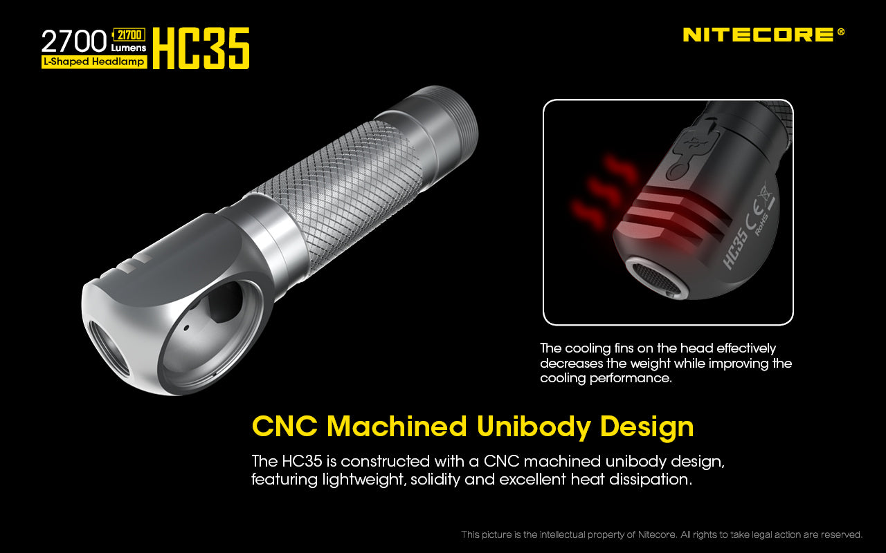 Nitecore HC35 Next Generation 21700 L shaped Headlamp has cnc machined unibody design