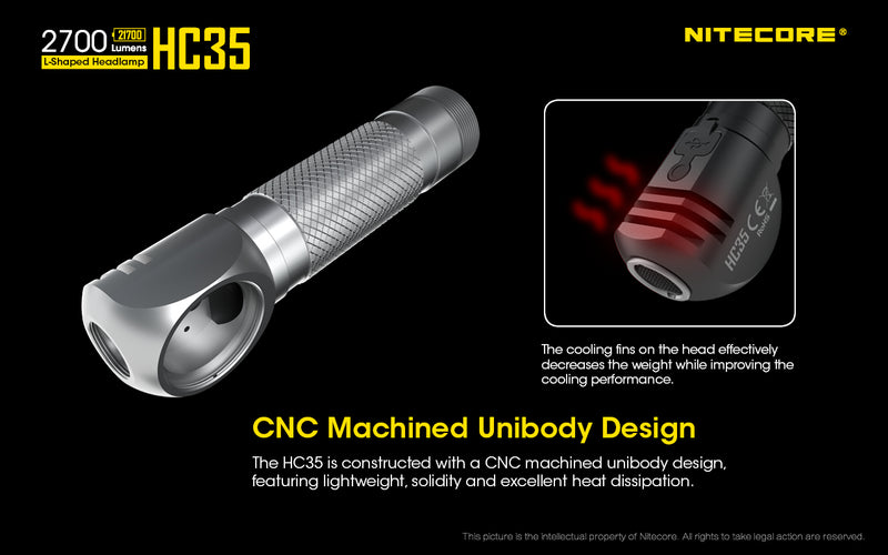 Nitecore HC35 Next Generation 21700 L shaped Headlamp has cnc machined unibody design