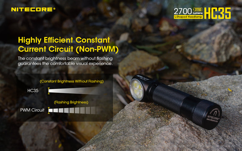 Nitecore HC35 Next Generation 21700 L shaped Headlamp has highly efficient constant current circuit ( Non PWM