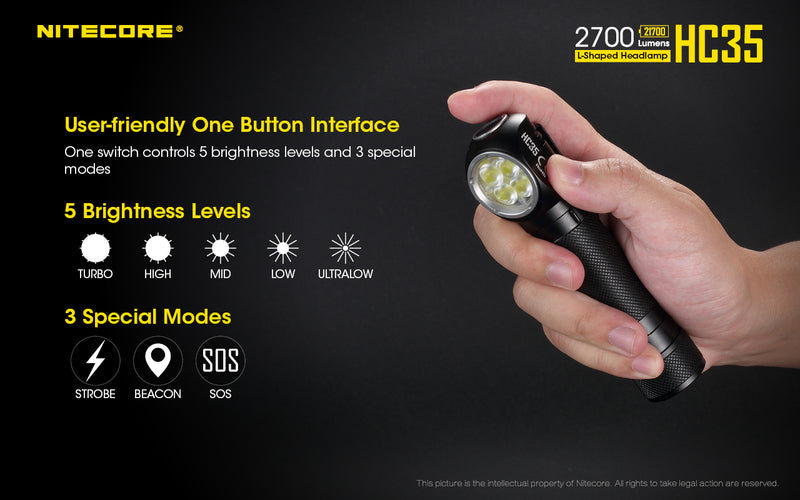 Nitecore HC35 Next Generation 21700 L shaped Headlamp has user friendly one button interface.